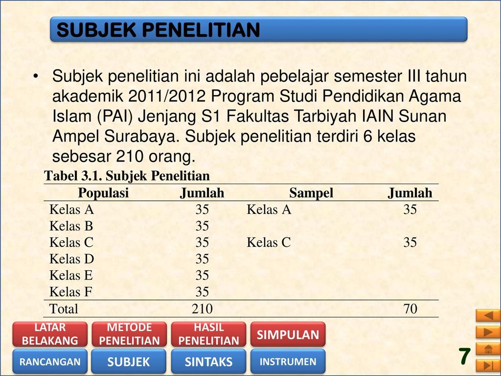 PENGARUH STRATEGI PEMBELAJARAN DAN MOTIVASI BERPRESTASI TERHADAP Ppt